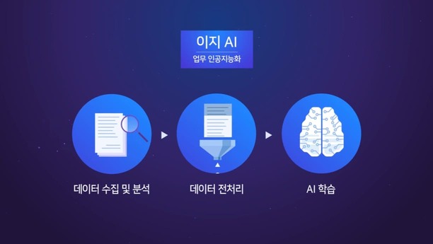 ½æ³×ÀÏ À̹ÌÁö