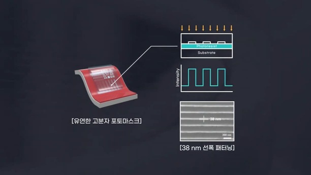 ½æ³×ÀÏ À̹ÌÁö