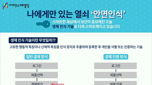 ½æ³×ÀÏ À̹ÌÁö