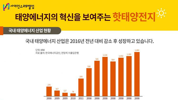 ½æ³×ÀÏ À̹ÌÁö